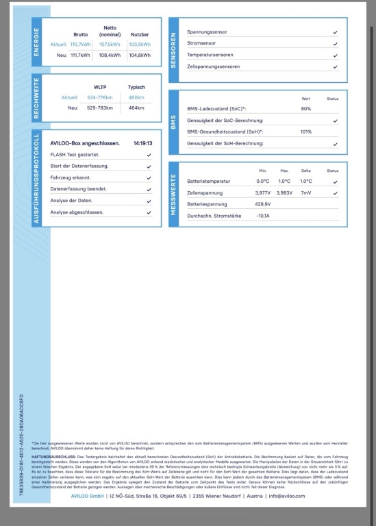 MERCEDES EQS AMG-Line 450 - ref: 7-55983 - Photo 13