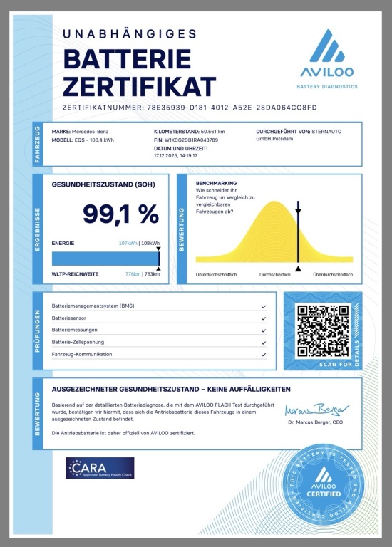 MERCEDES EQS AMG-Line 450 - ref: 7-55983 - Photo 15